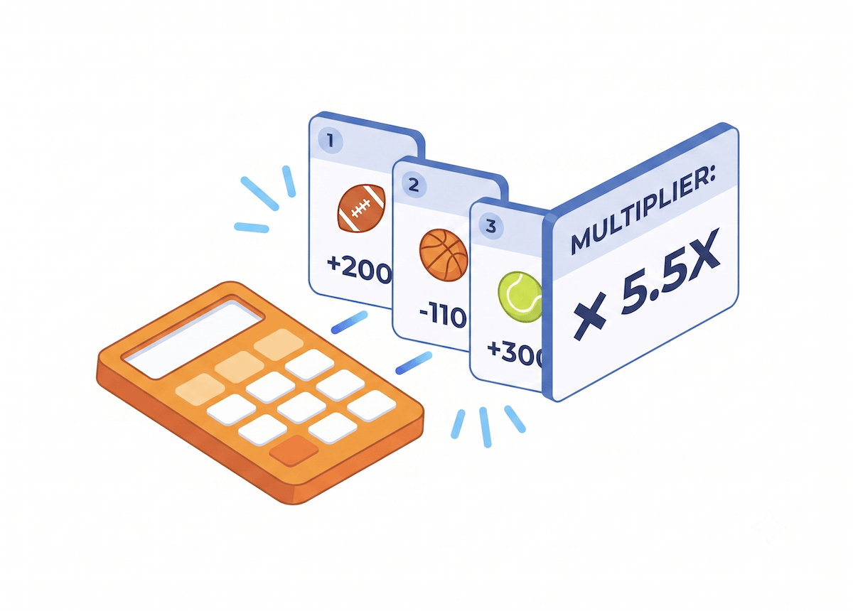 Parlay Calculator